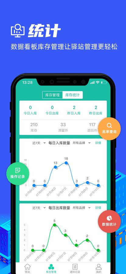 快宝驿站官方正版app