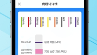 脑医汇