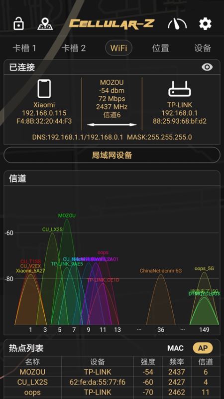 CellularZ