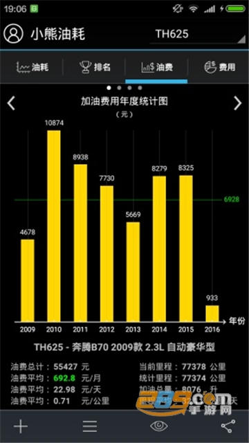小熊油耗app最新版v3.8.9安卓版
