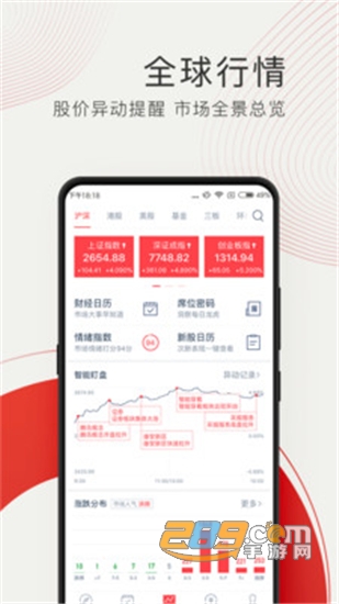 牛股王股票 appv6.2.2安卓版