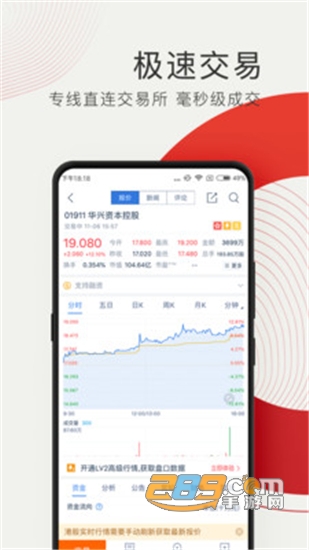 牛股王股票 appv6.2.2安卓版