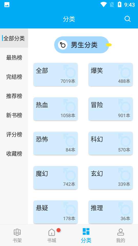 风车动漫破解版漫画免推广2025 去更新版v9.191.216