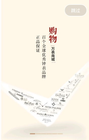 万表