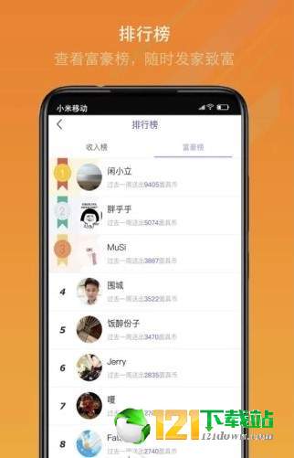 变相