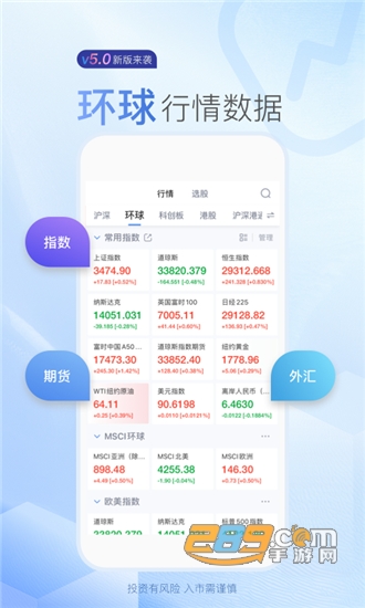 新浪财经app最新版v5.12.0.1安卓版