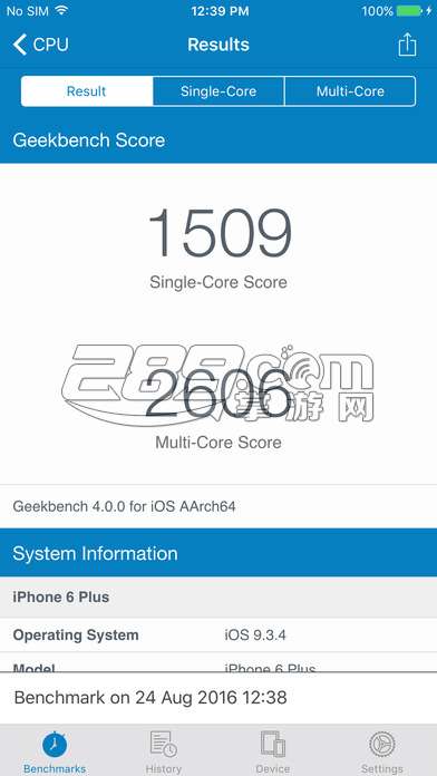 Geekbench 4v4.0.0