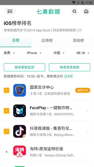 七麦数据最新版