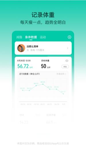 LEFU热量减肥法