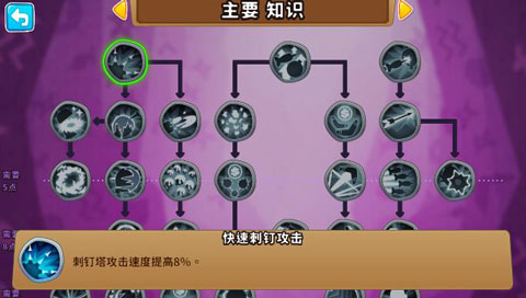 猴子塔防6官方正版
