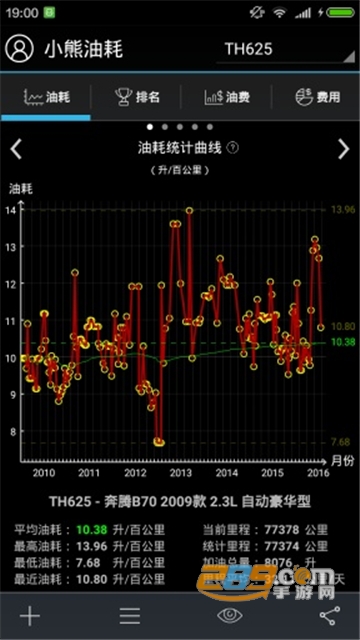 小熊油耗app最新版v3.8.9安卓版