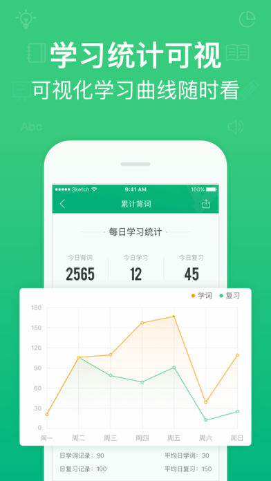 GRE3000词