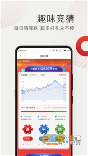 牛股王股票 appv6.2.2安卓版