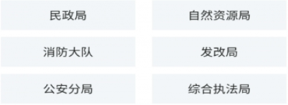 指尖白云