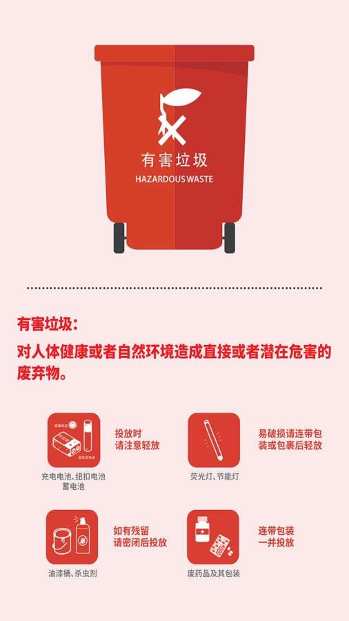 垃圾分类助手APP
