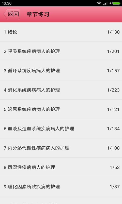 初级护师执业资格证APP