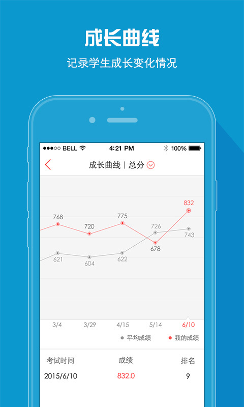 A佳教育APP