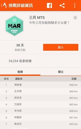 strava安卓版