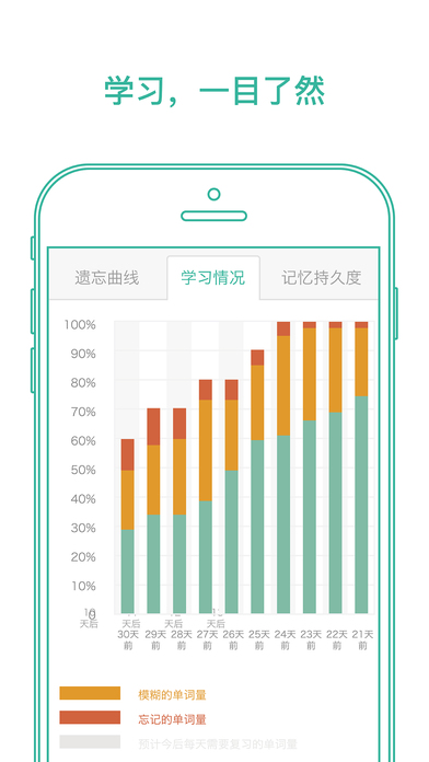 墨墨背单词APP
