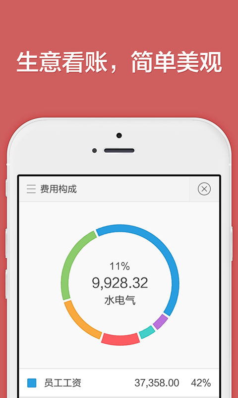 生意如何进销存APP