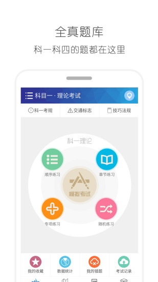 2017驾考驾照宝典APP