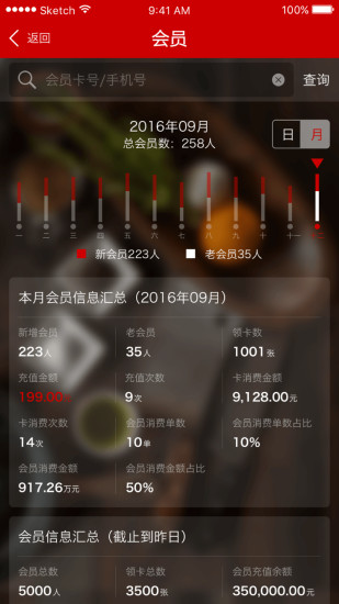 二维火掌柜APP