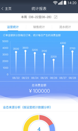订单来了APP