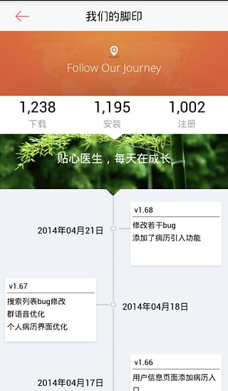 贴心医生APP