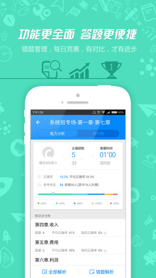 91UP会计从业APP