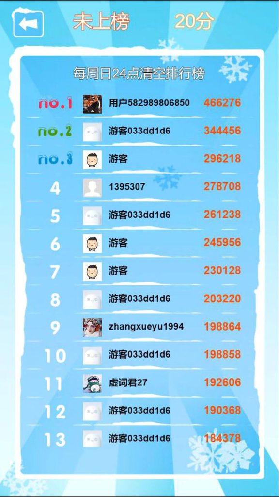 俄罗斯2048