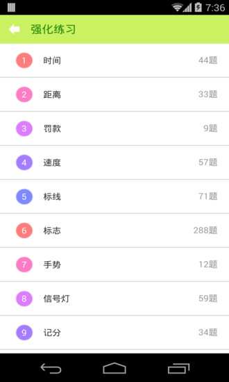 驾照考试科目一APP