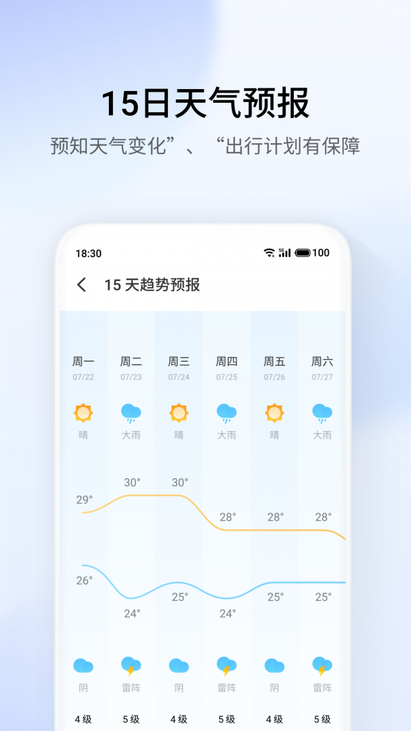 魅族天气索尼版