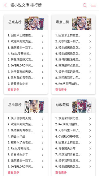 哔哩轻小说