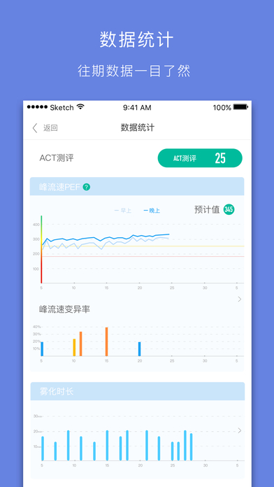 哮喘管家APP
