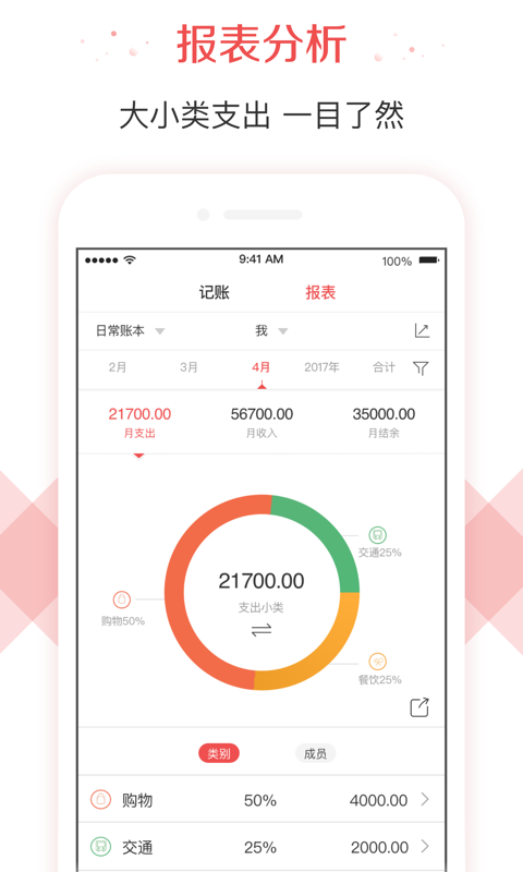 有鱼记账app软件