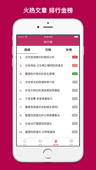 女性私人医生APP