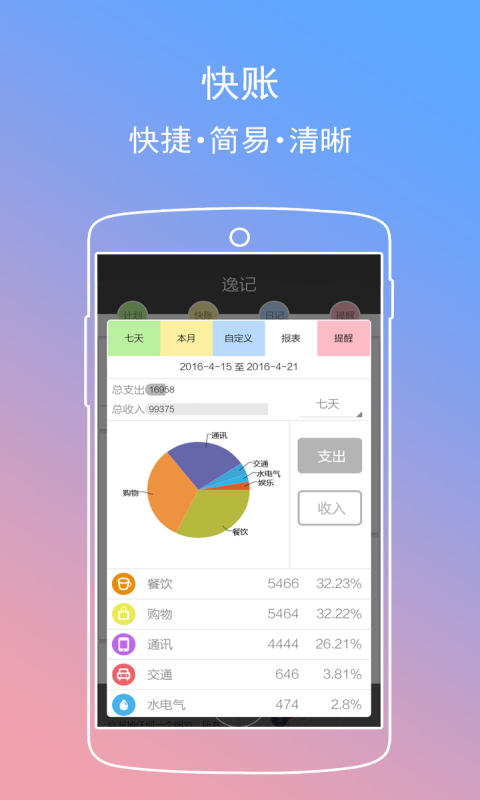逸记APP
