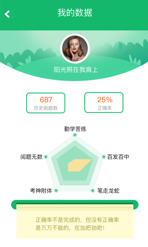自考轻题库APP