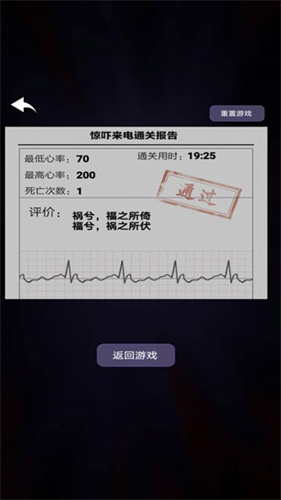 惊吓来电