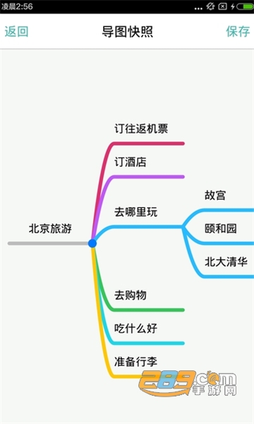 xmind思维导图中文免费破解版v8.2.6安卓版