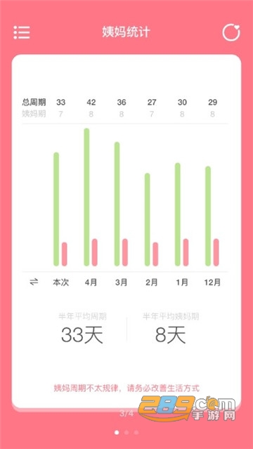 姨妈来咯app下载2022版v1.8.0官方安卓版