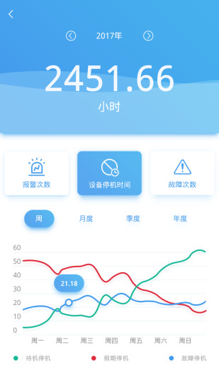 超级工厂APP