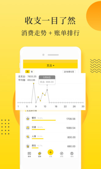 记点点记账APP