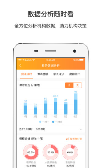 小麦助教APP