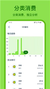 青柠记账