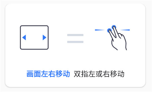 AnyViewer