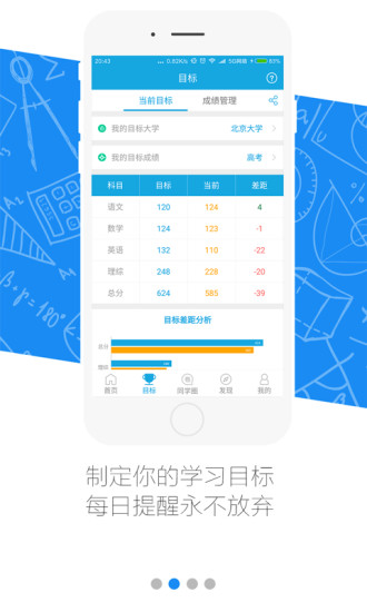 高考直通车APP