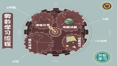 葱喵儿奥数APP
