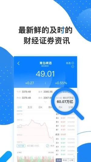 证券日报APP