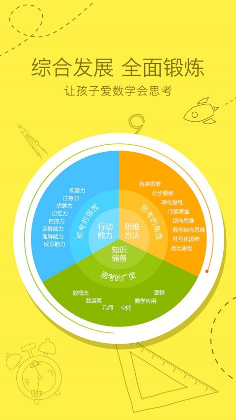 火花思维APP